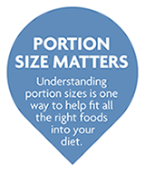 Portion Size Matters - Understanding portion sizes is one way to help fit all the right foods into your diet.