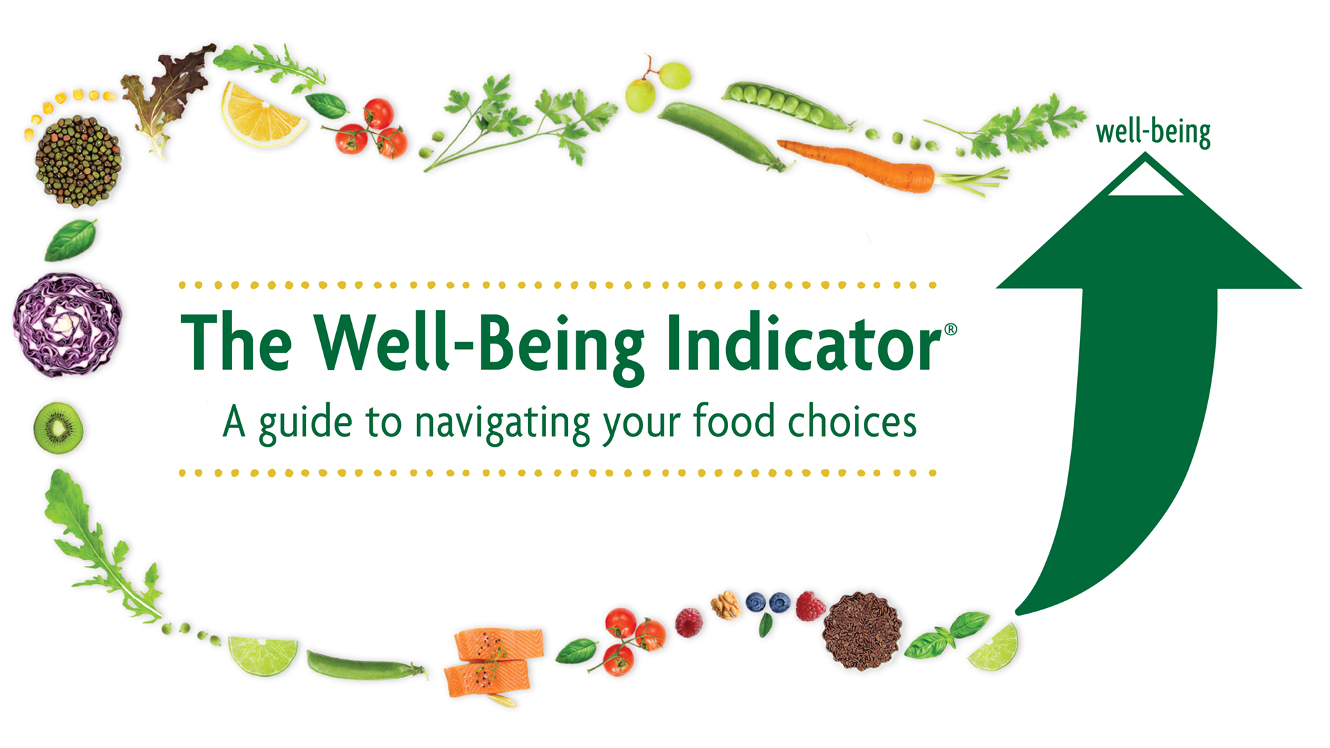 The Well-Being Indicator - A guide to navigating your food choices